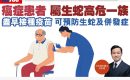 《am730》報導：健康解碼｜癌症患者屬生蛇高危一族 盡早接種疫苗 可預防生蛇及併發症